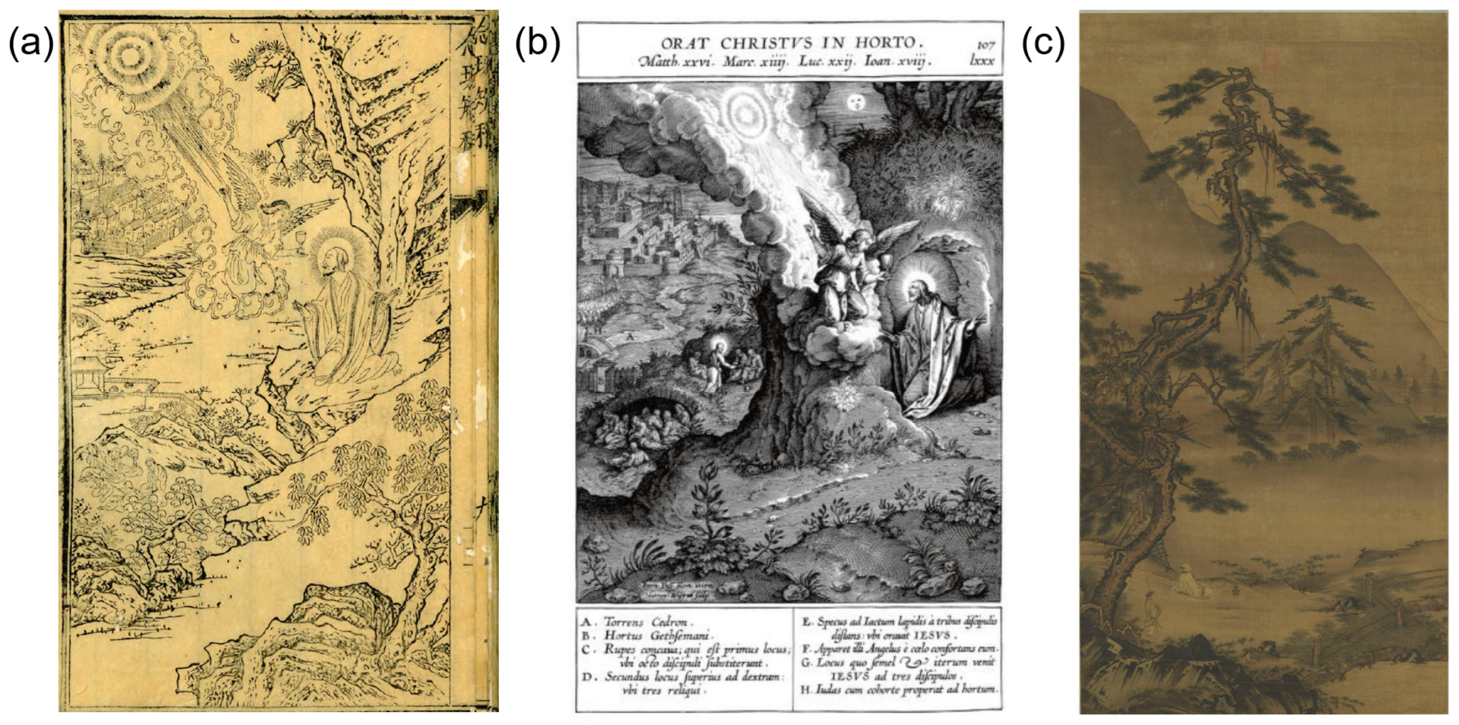 Religions 15 00383 g002