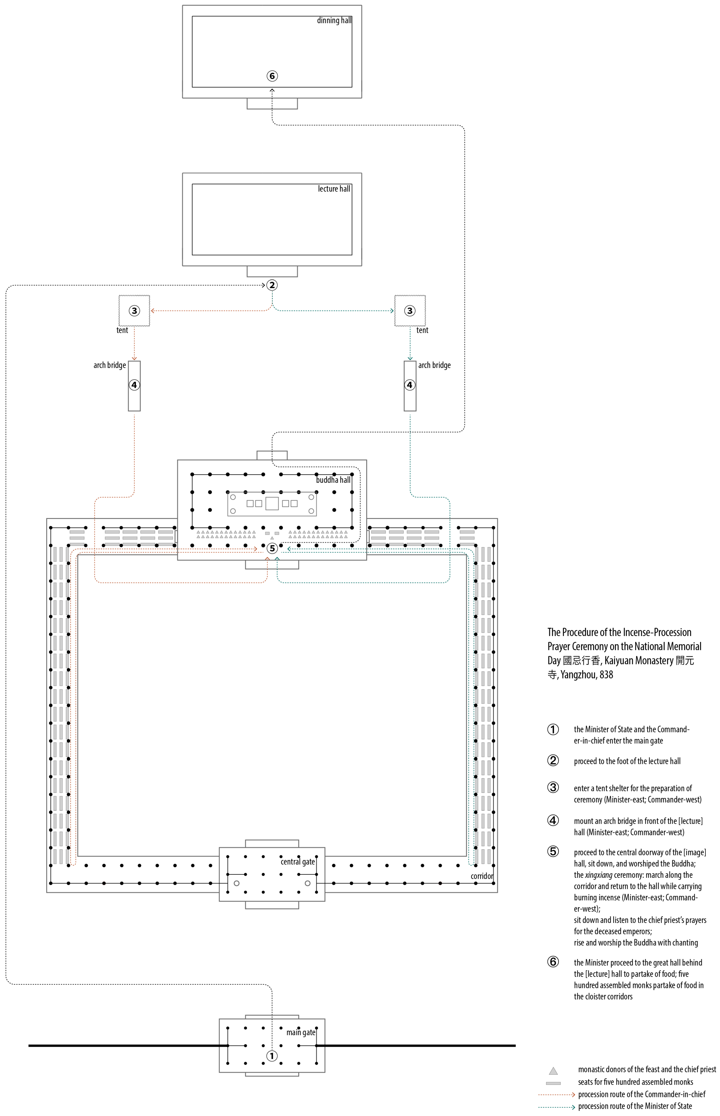 Religions 15 00399 g002