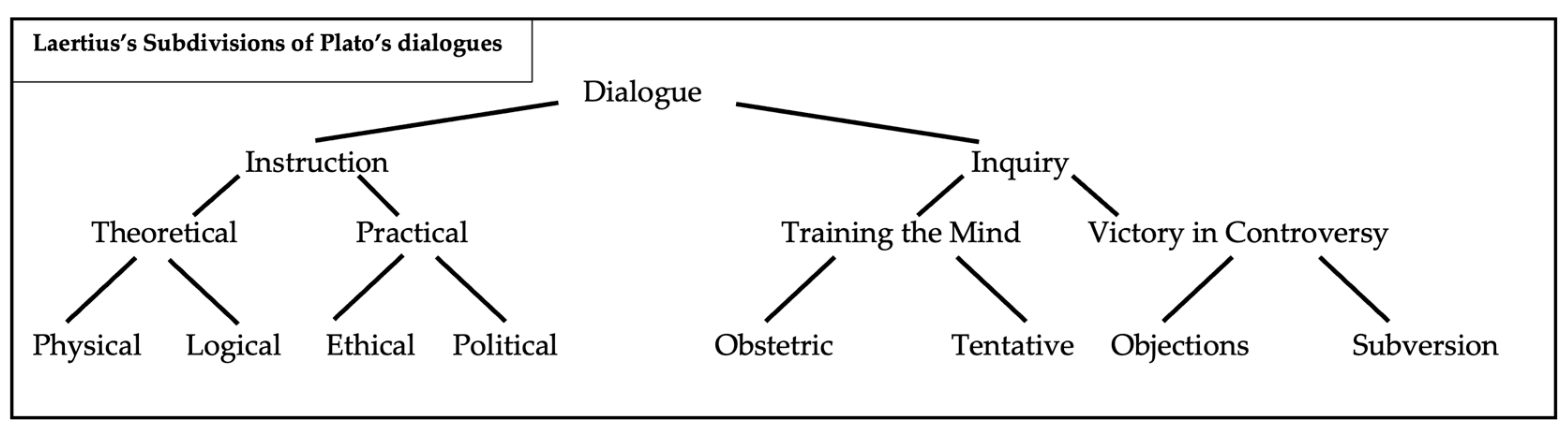 Religions 15 00462 g001