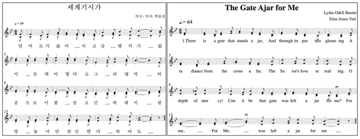 Religions 15 00470 i003