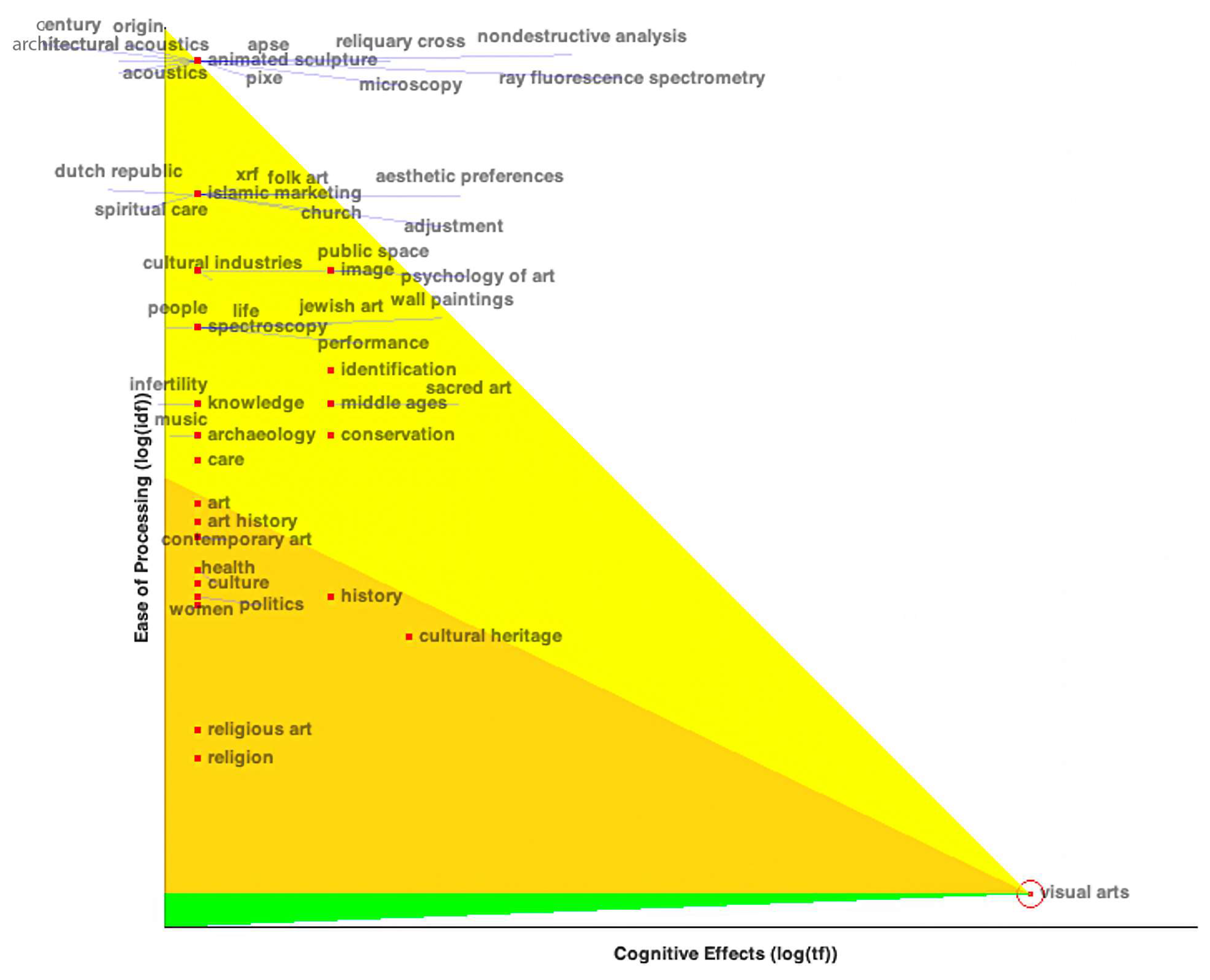 Religions 15 00481 g004
