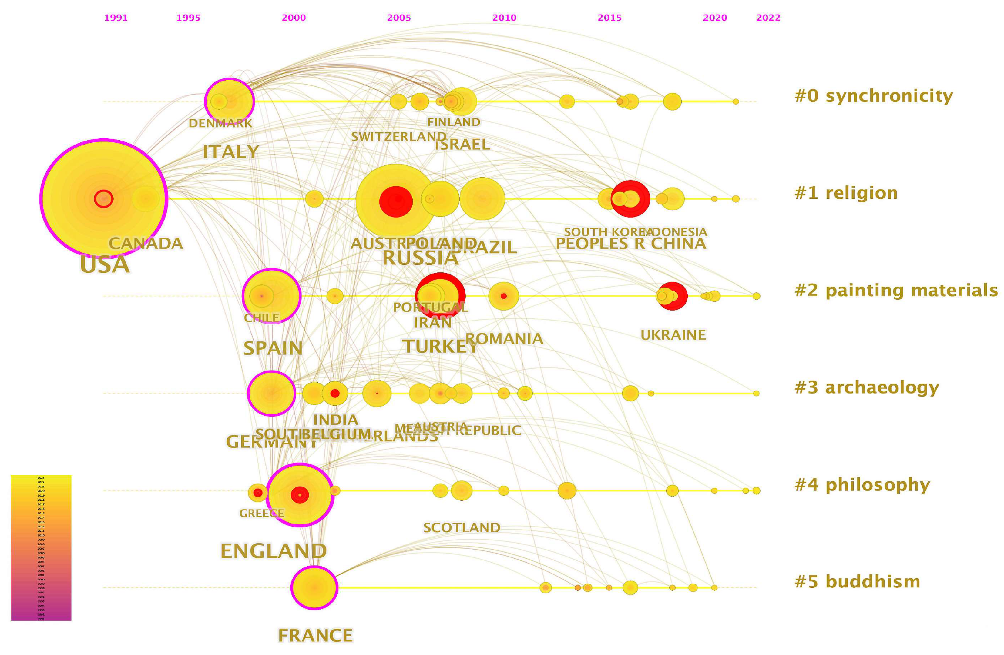 Religions 15 00481 g007