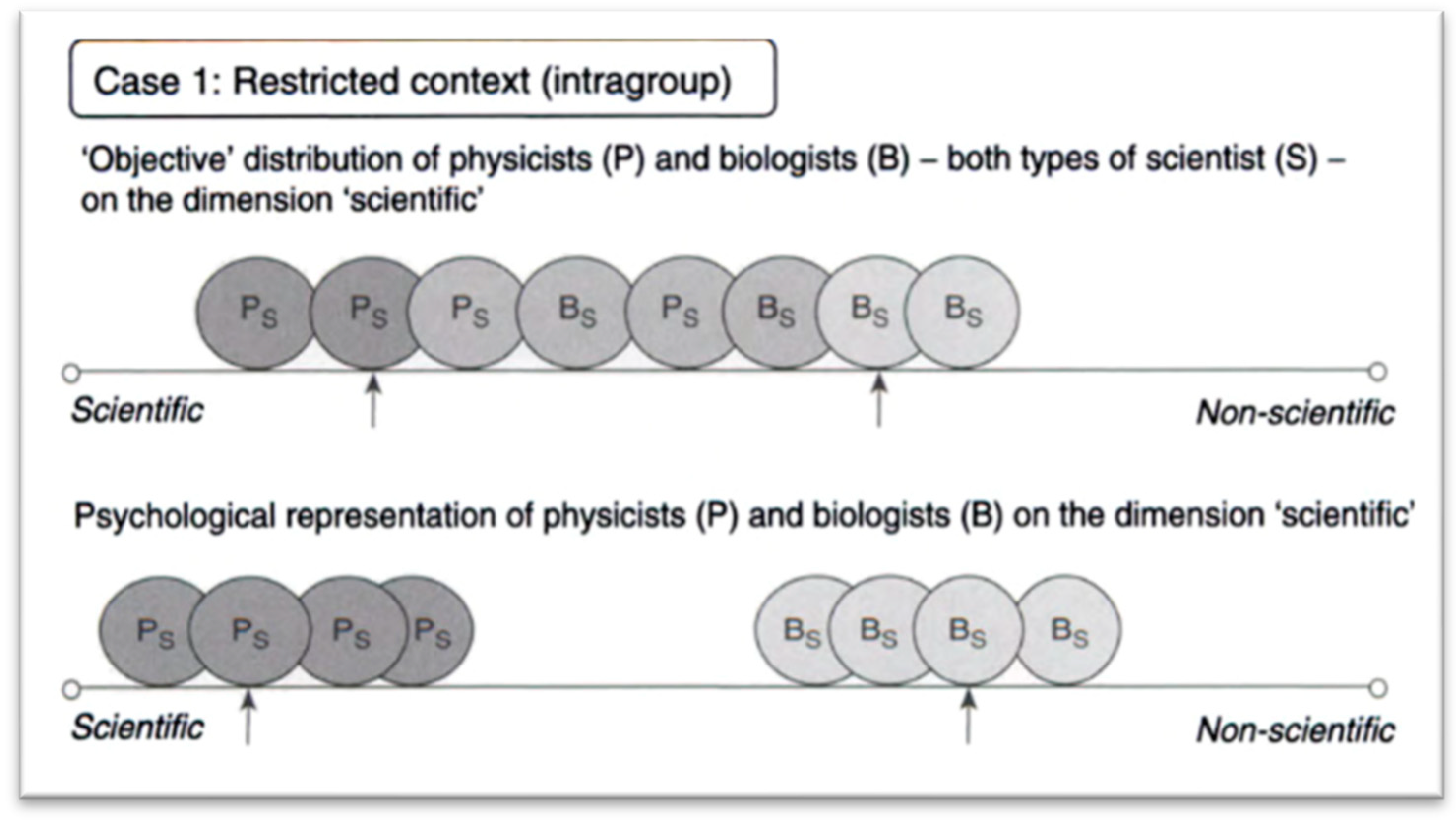 Religions 15 00538 g001