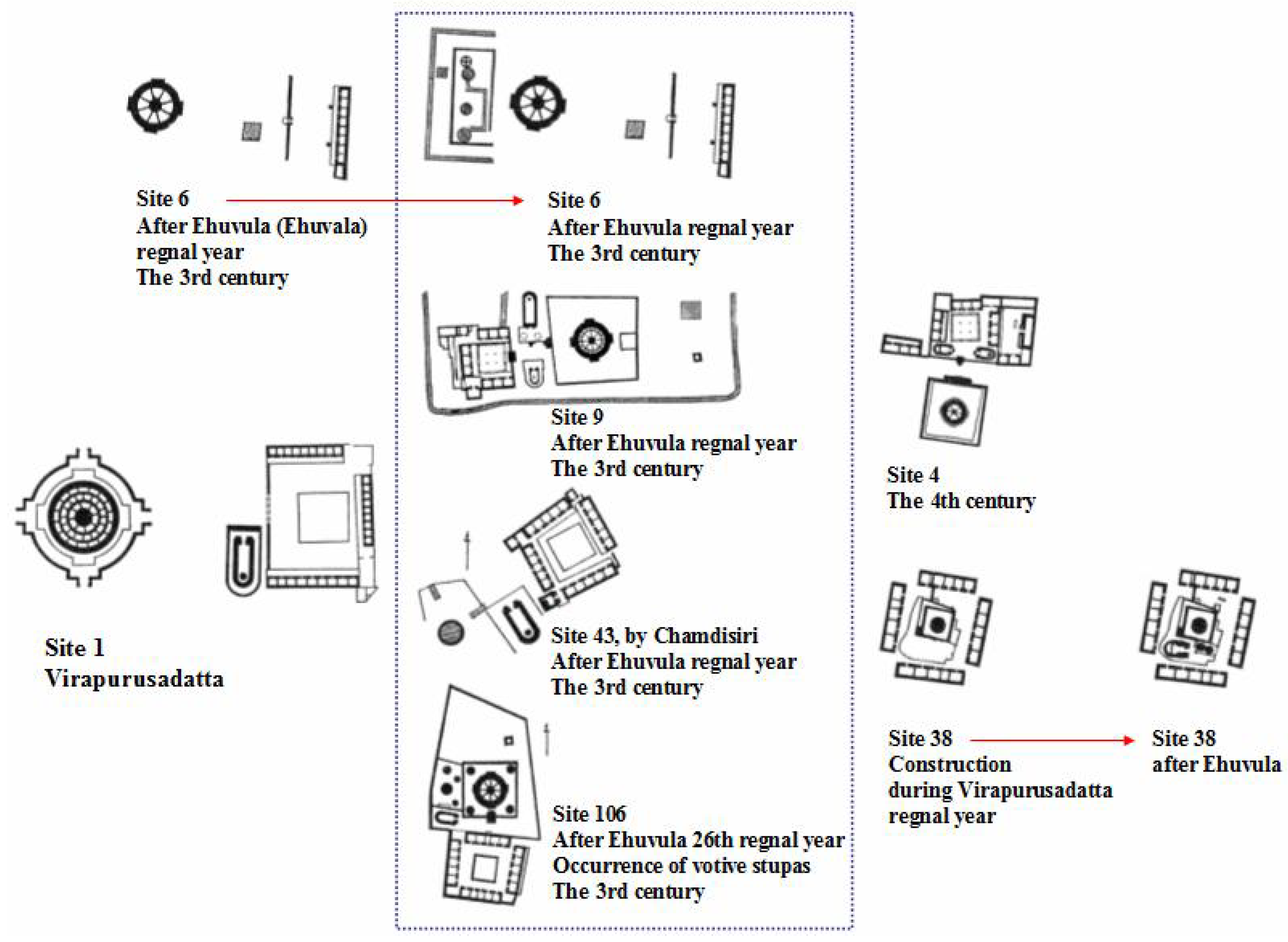 Religions 15 00559 g007