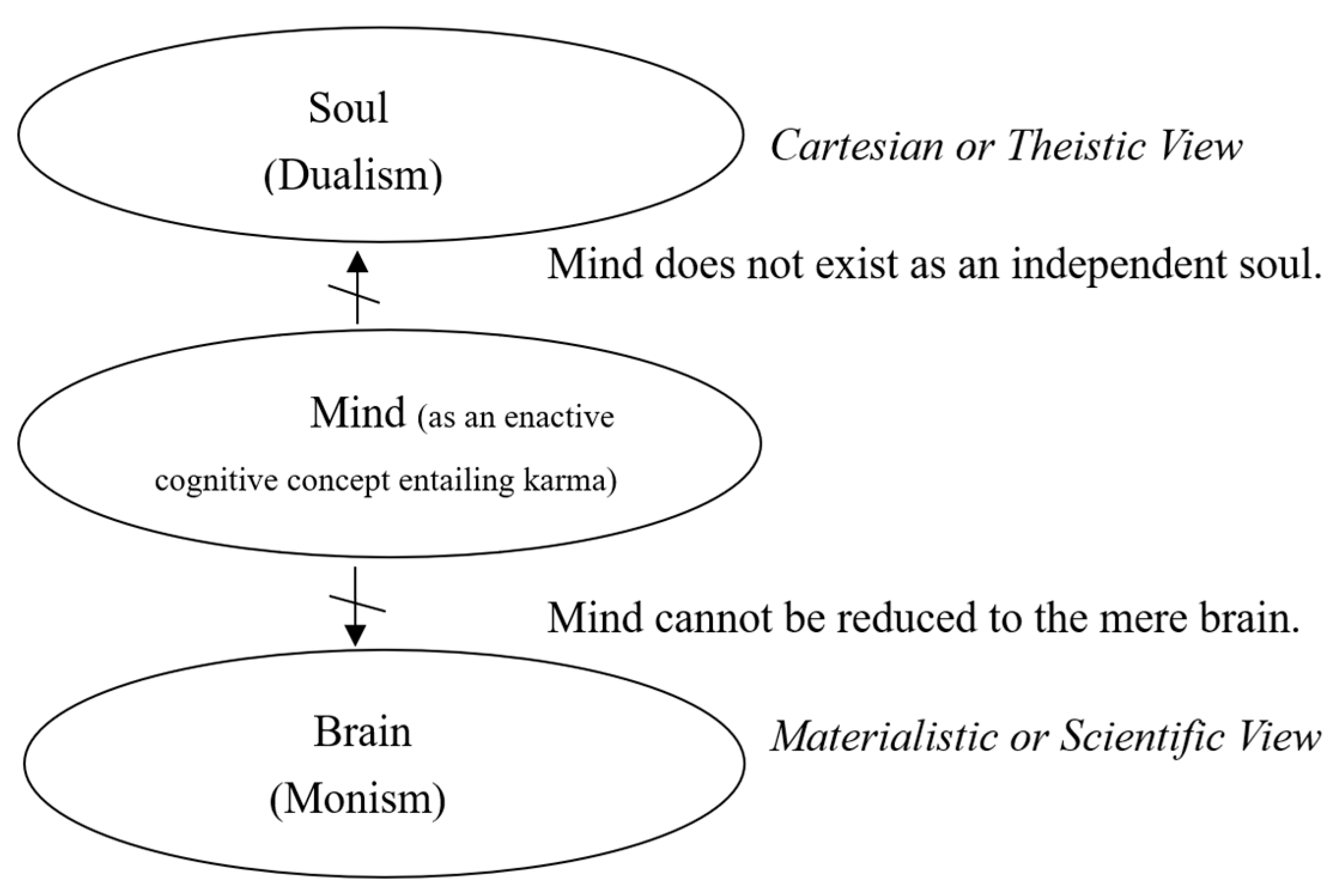 Religions 15 00733 g001