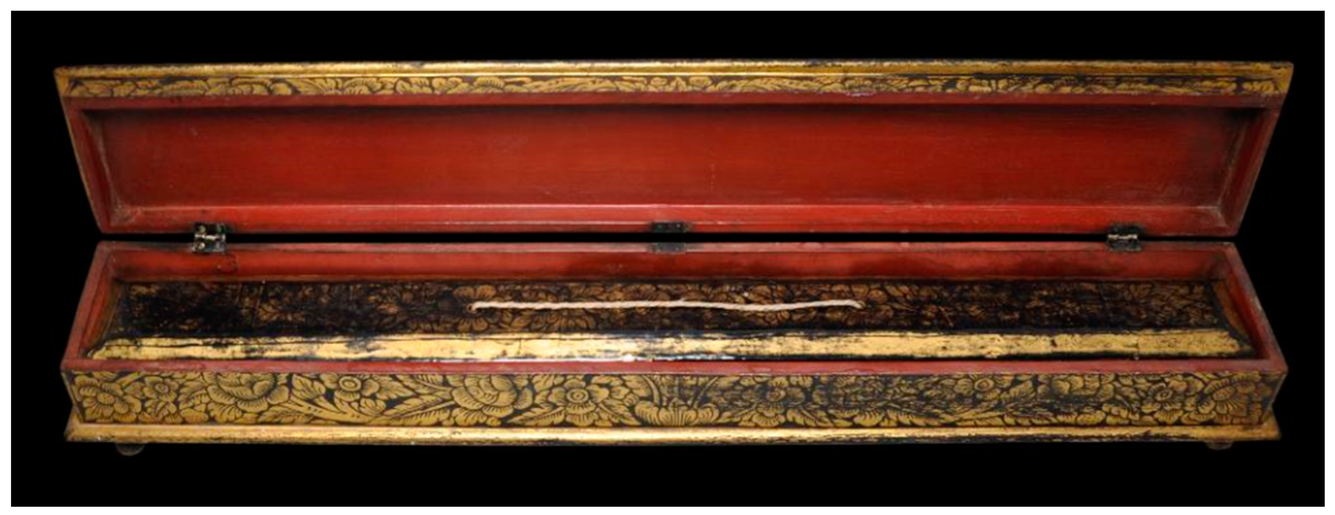 Religions 15 00737 g004