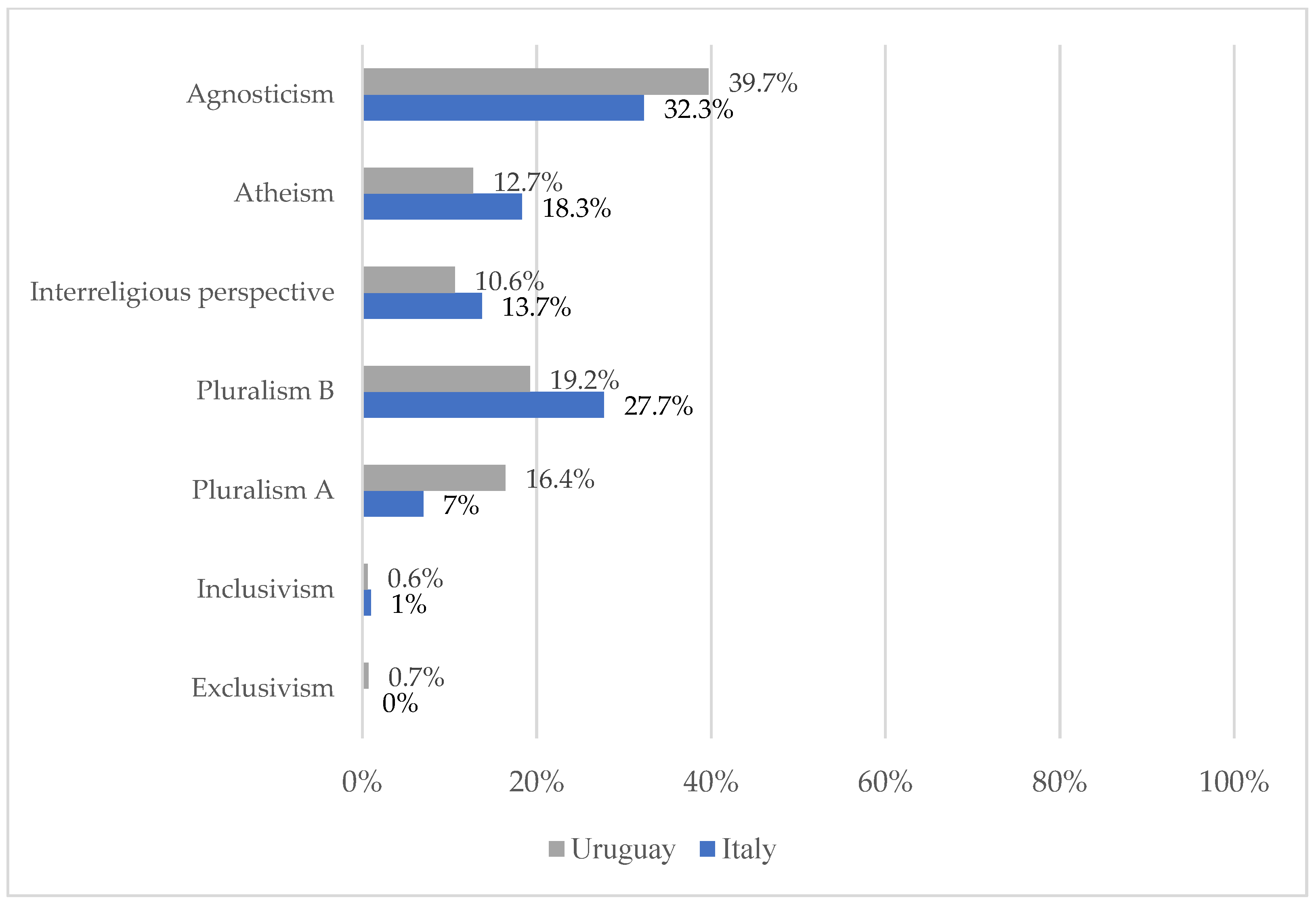 Religions 15 00769 g002