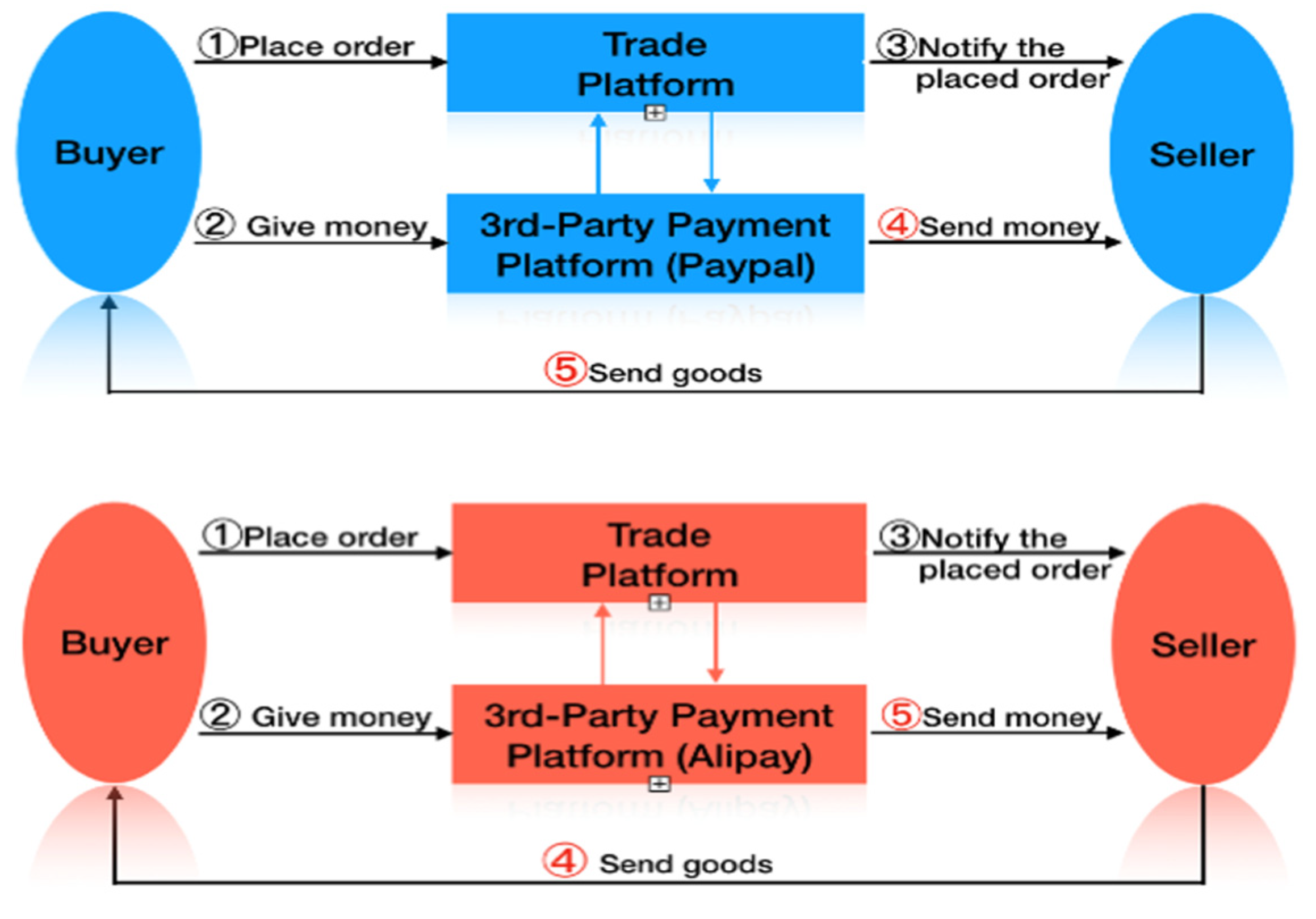 Religions 15 00797 g001