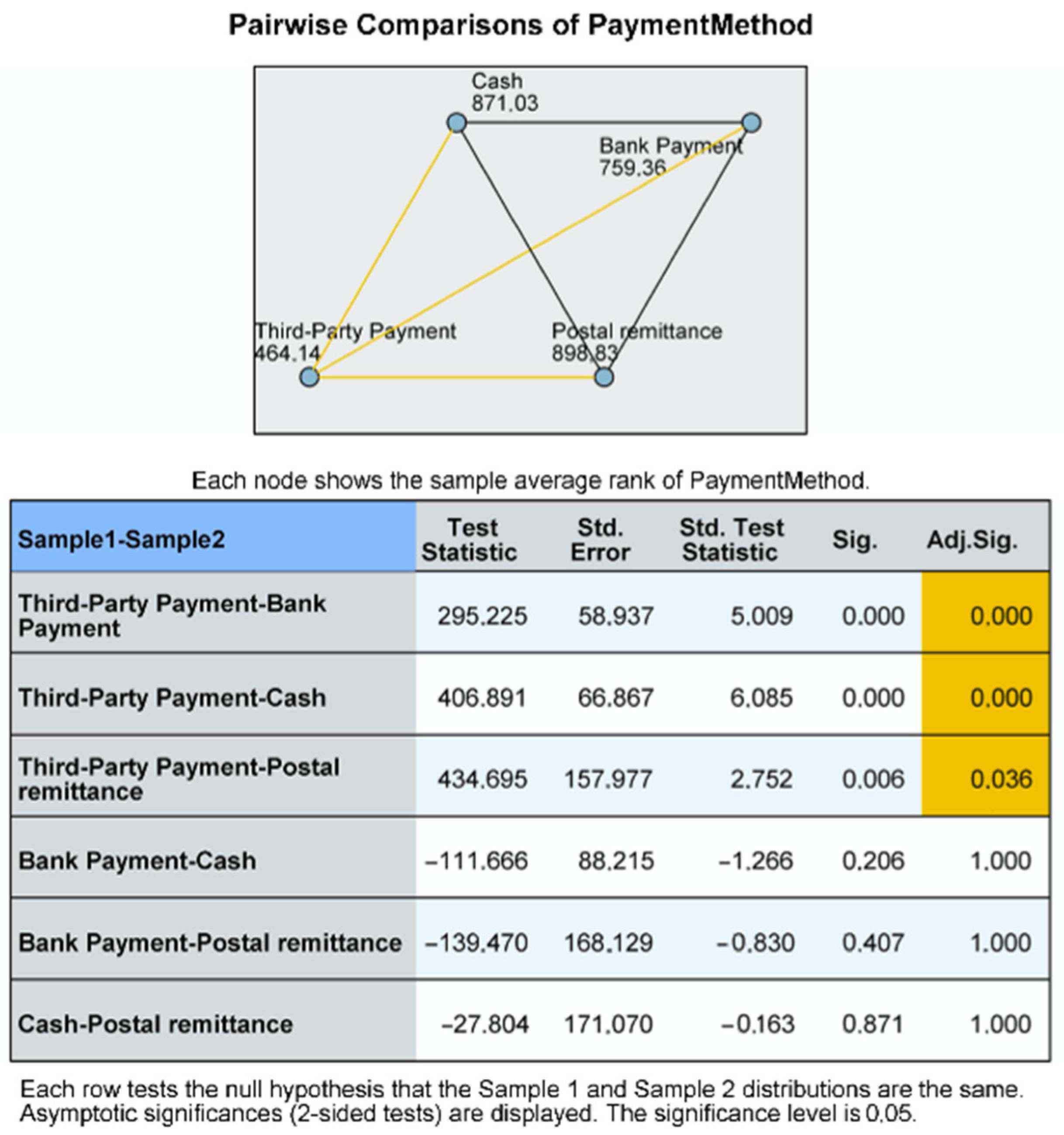 Religions 15 00797 g004