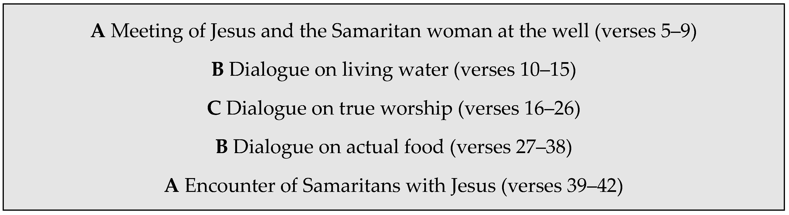 Religions 15 00816 i001