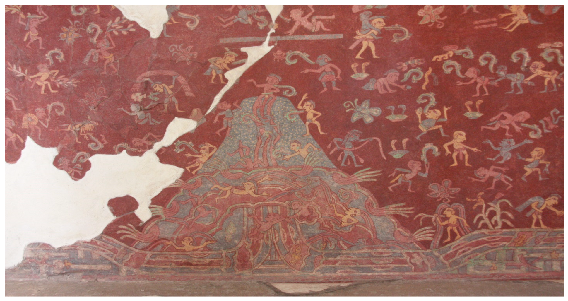 Religions 15 00817 g001