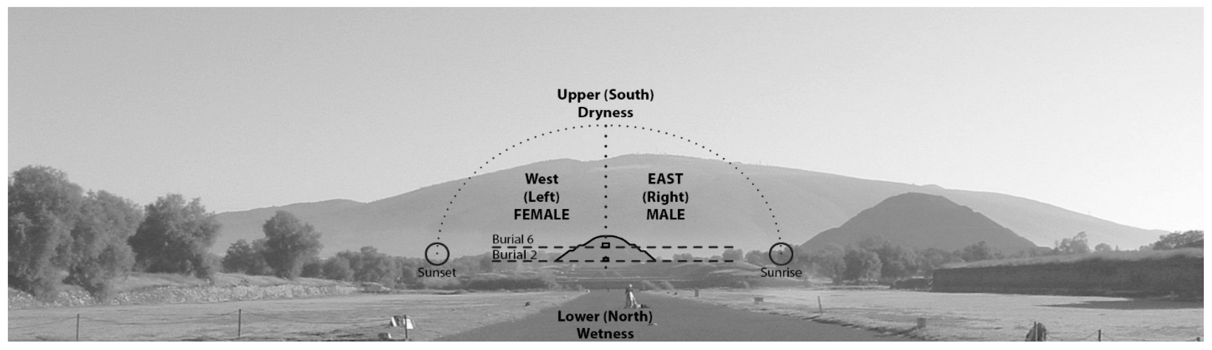 Religions 15 00817 g007
