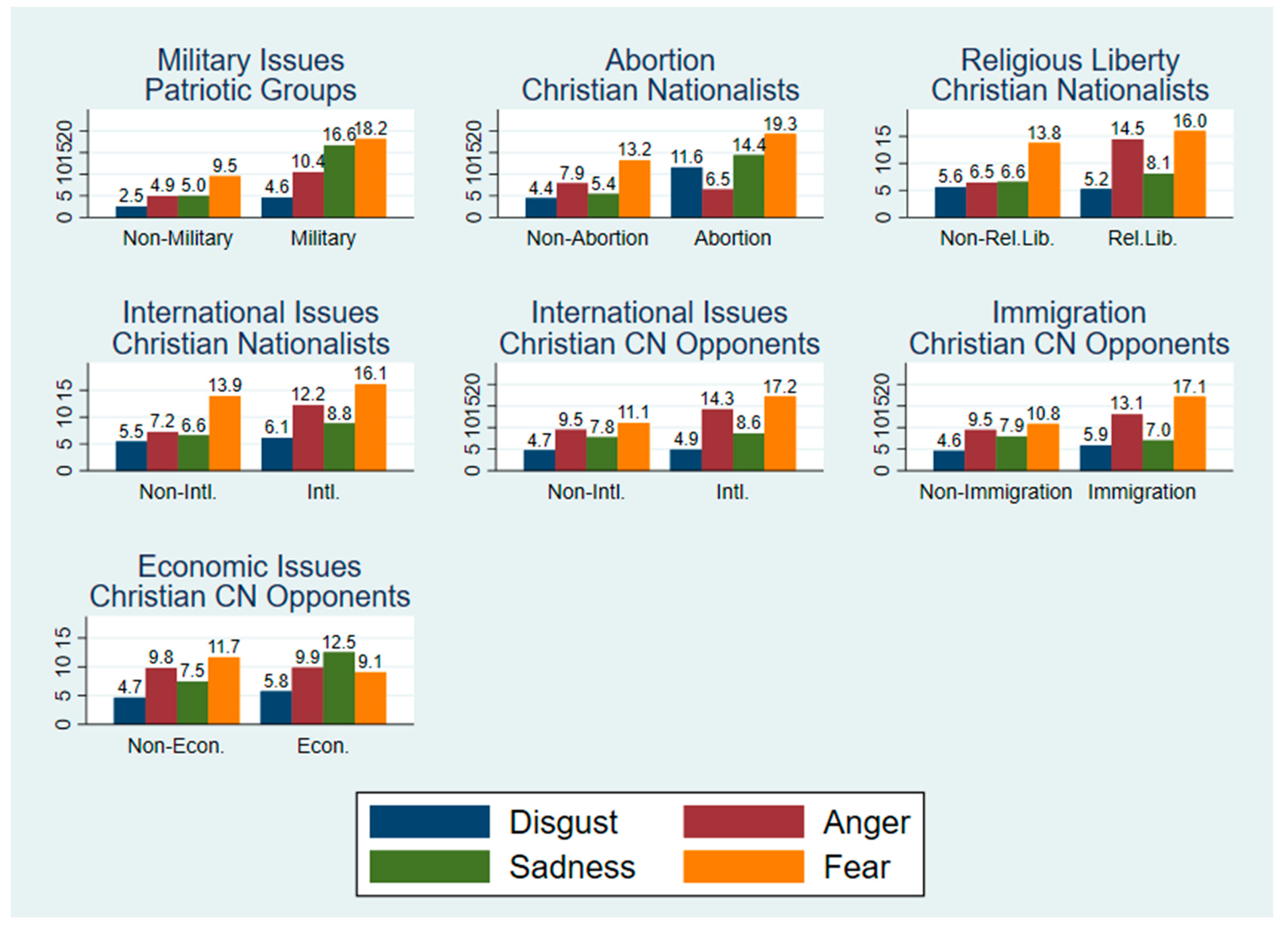 Religions 15 00825 g002