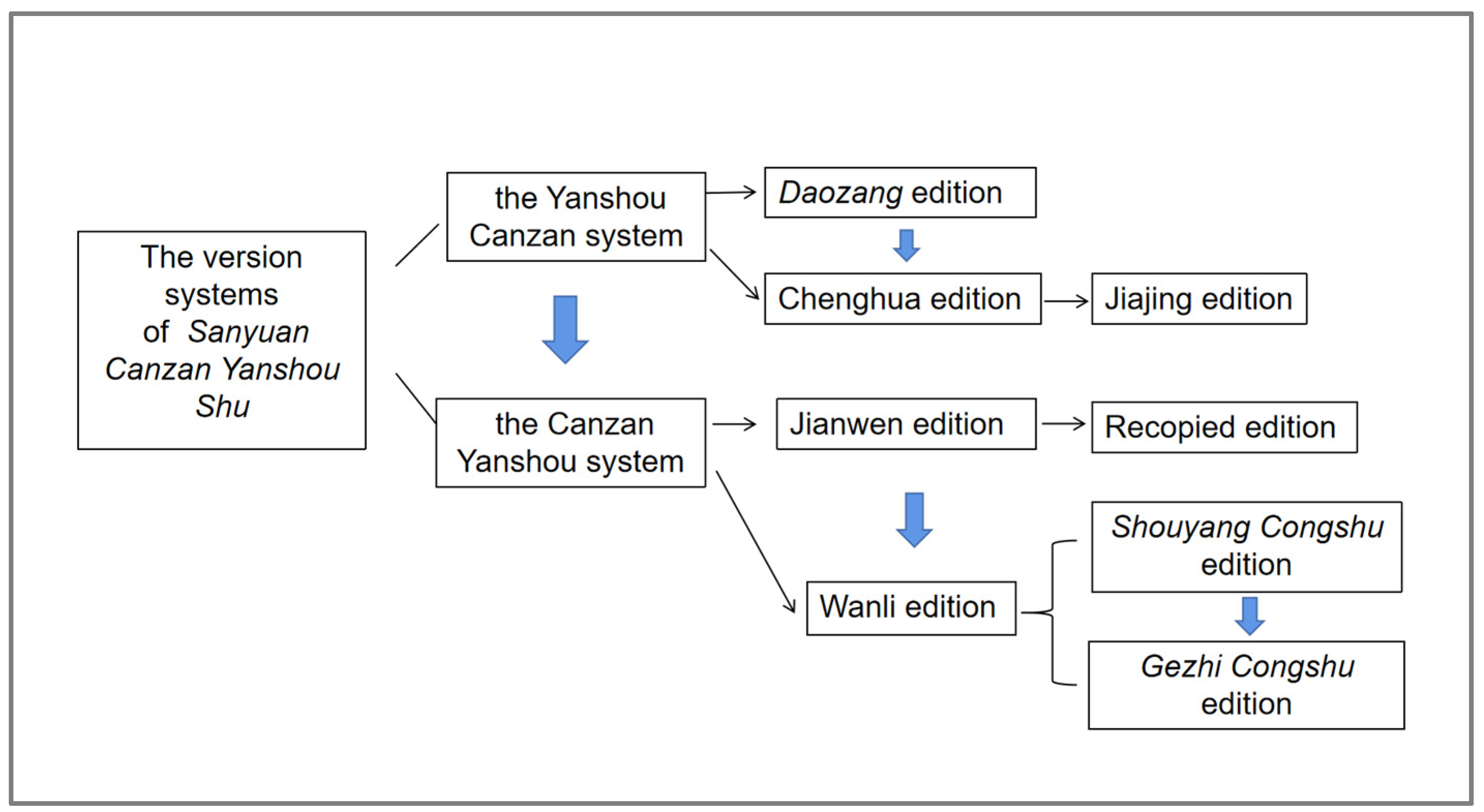 Religions 15 00834 g011