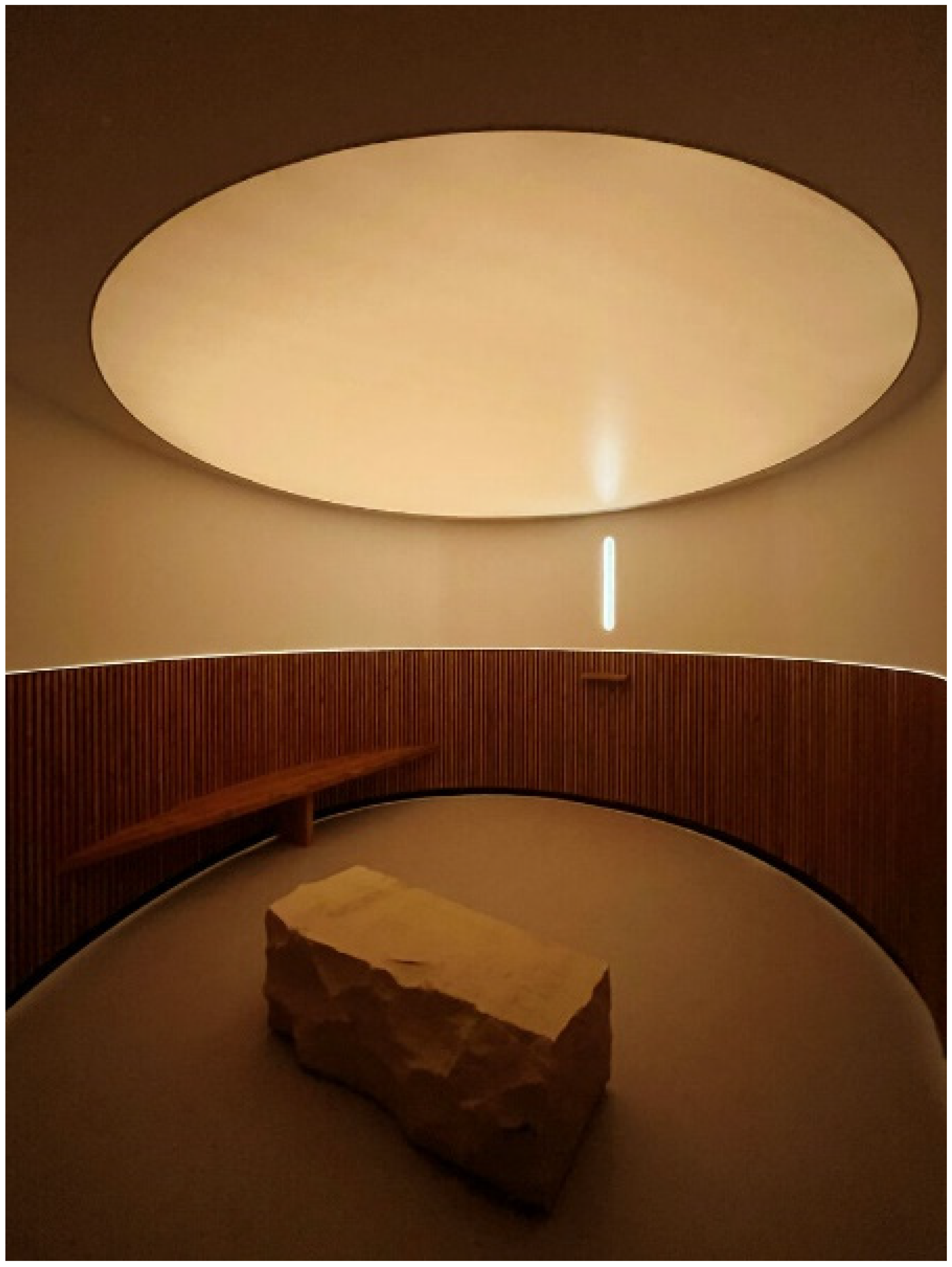 Religions 15 00922 g011