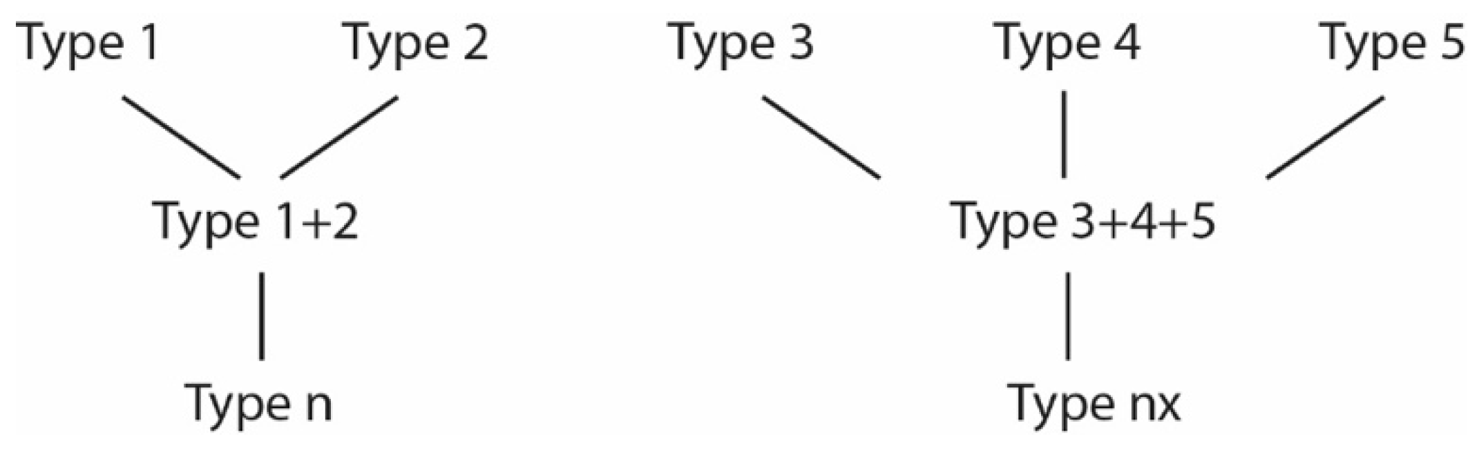 Religions 15 00922 g016