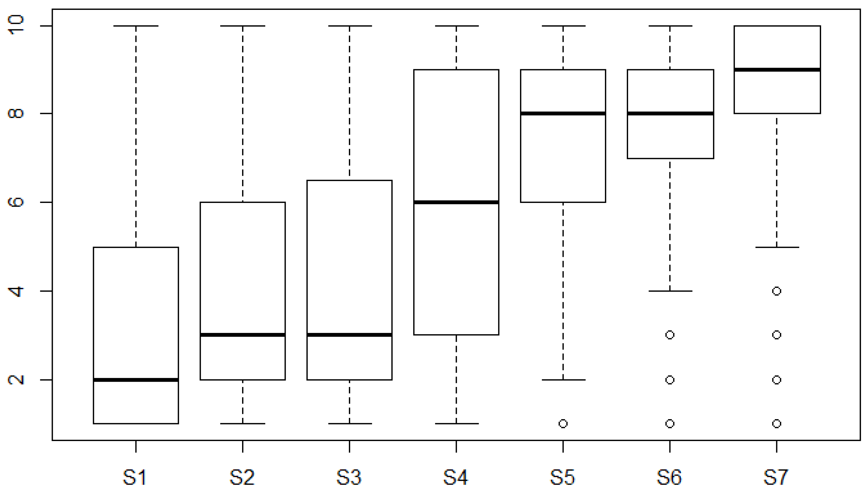Religions 15 00923 g001