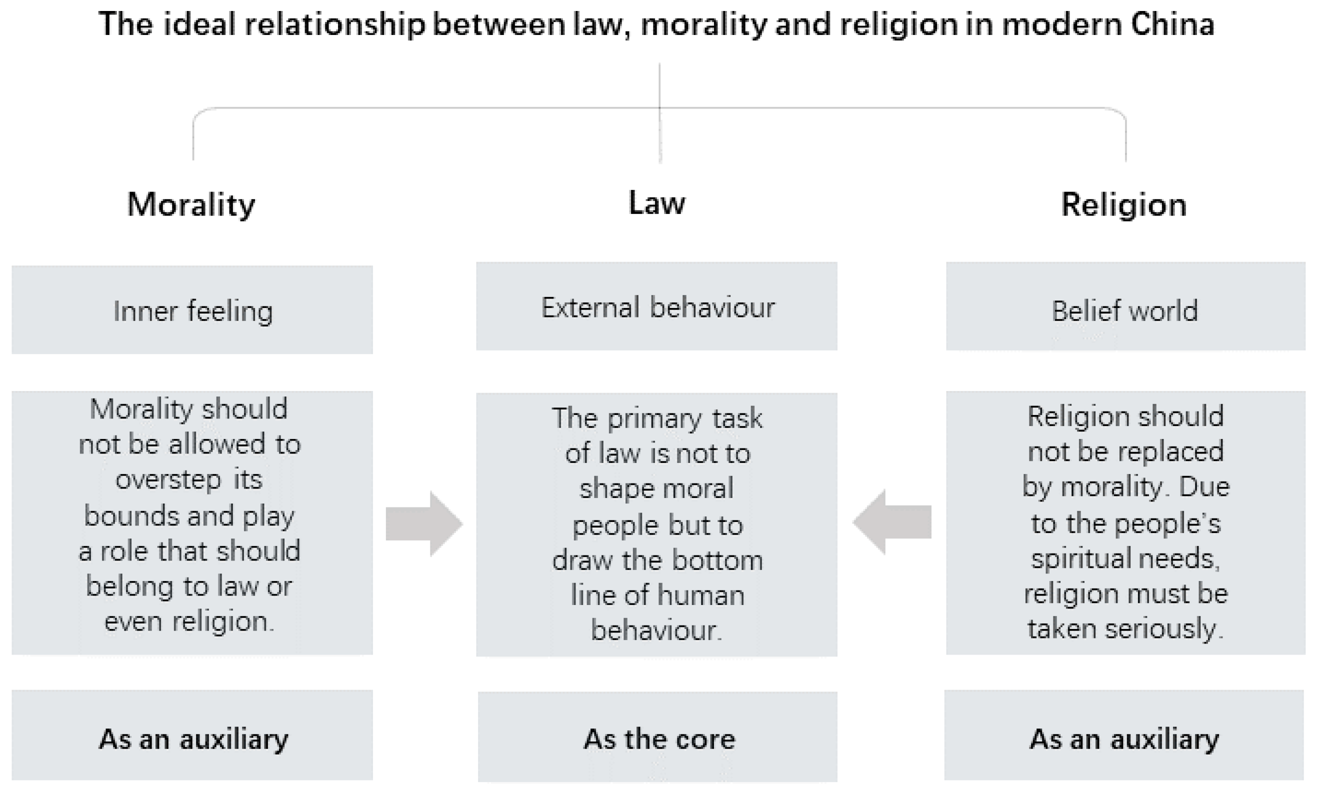 Religions 15 00928 g002