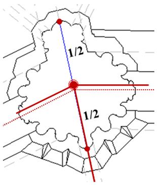 Religions 15 00943 i009 Religions 15 00943 i009