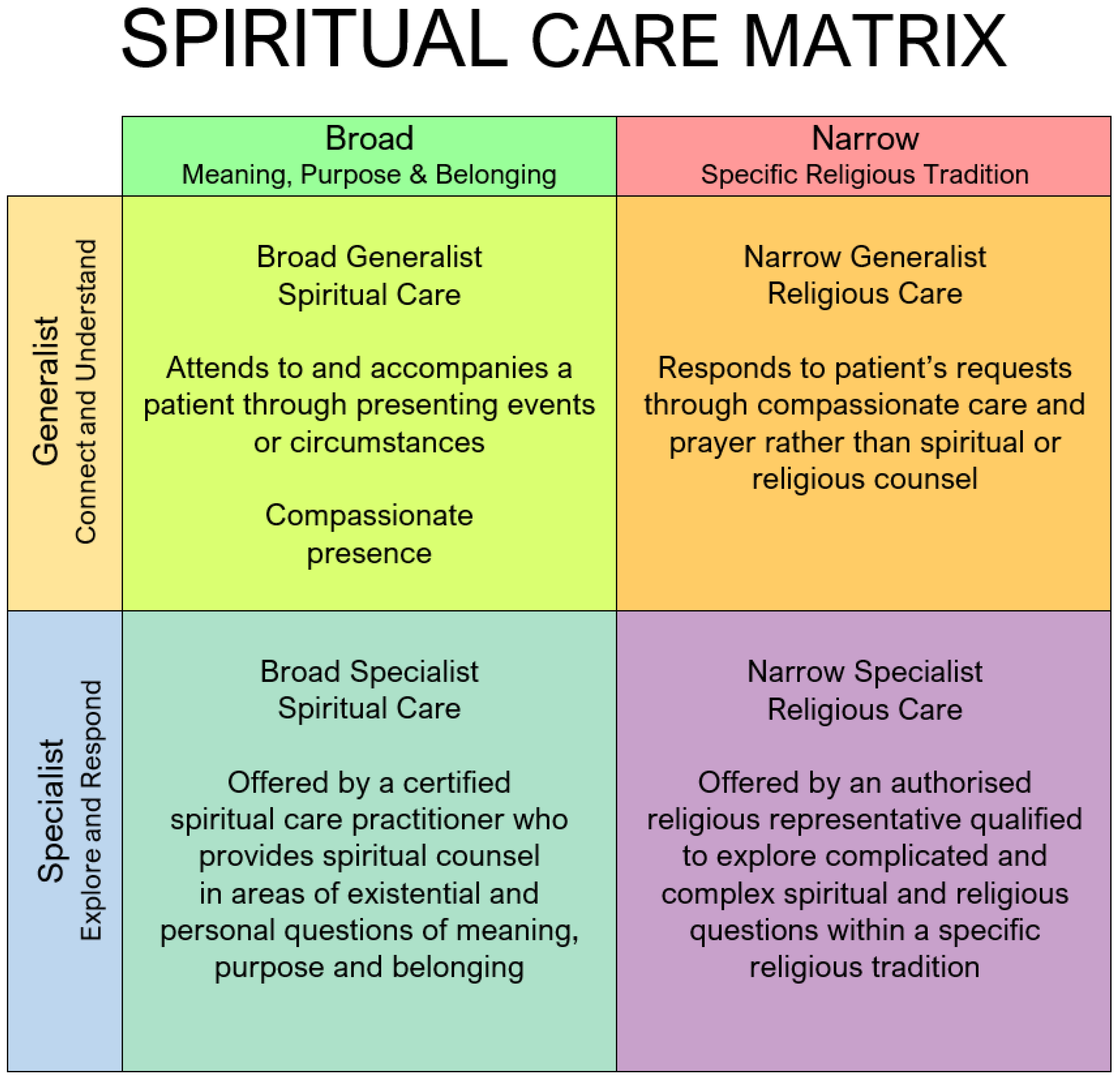 Religions 15 00967 g002