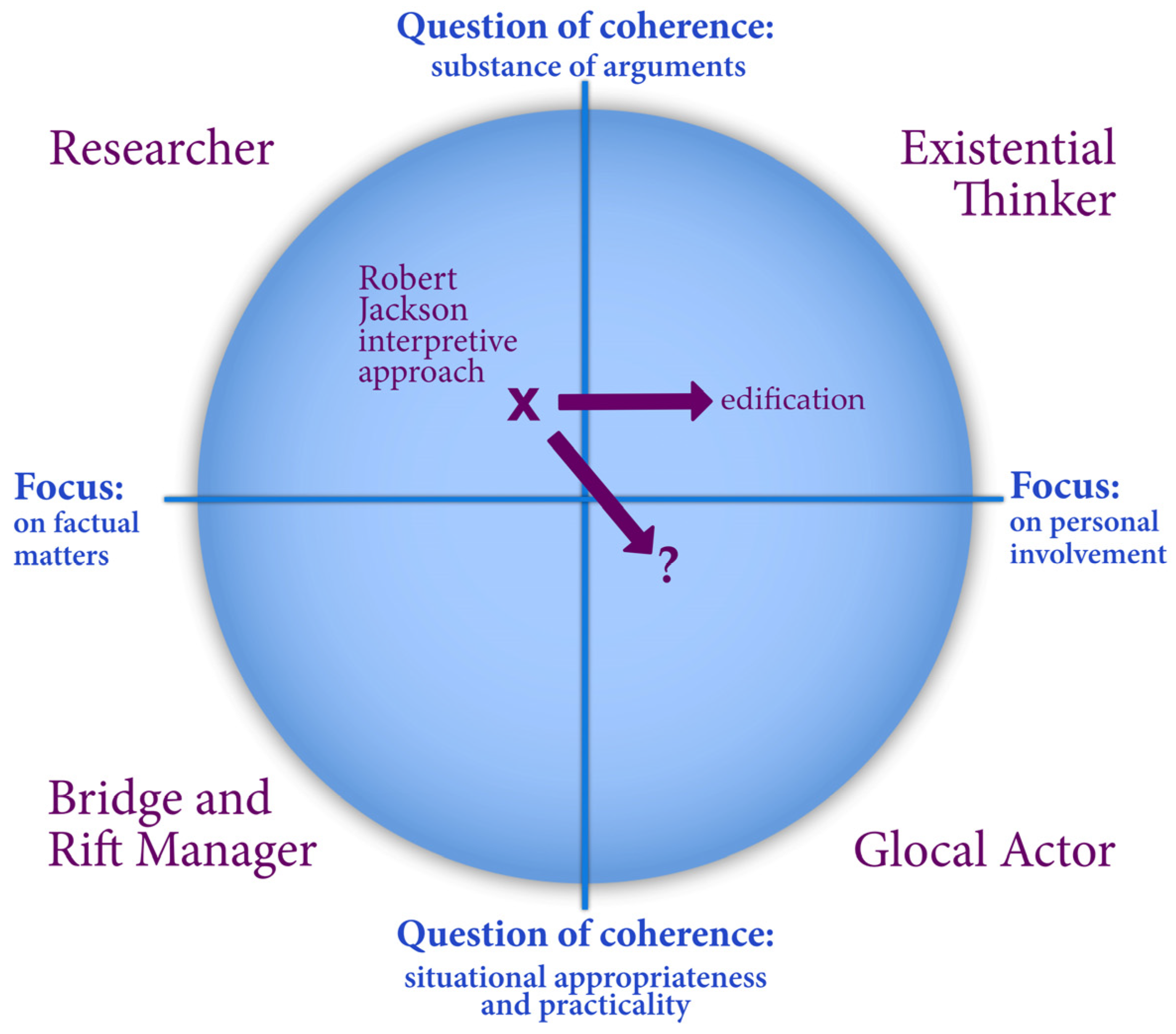 Religions 15 00992 g005