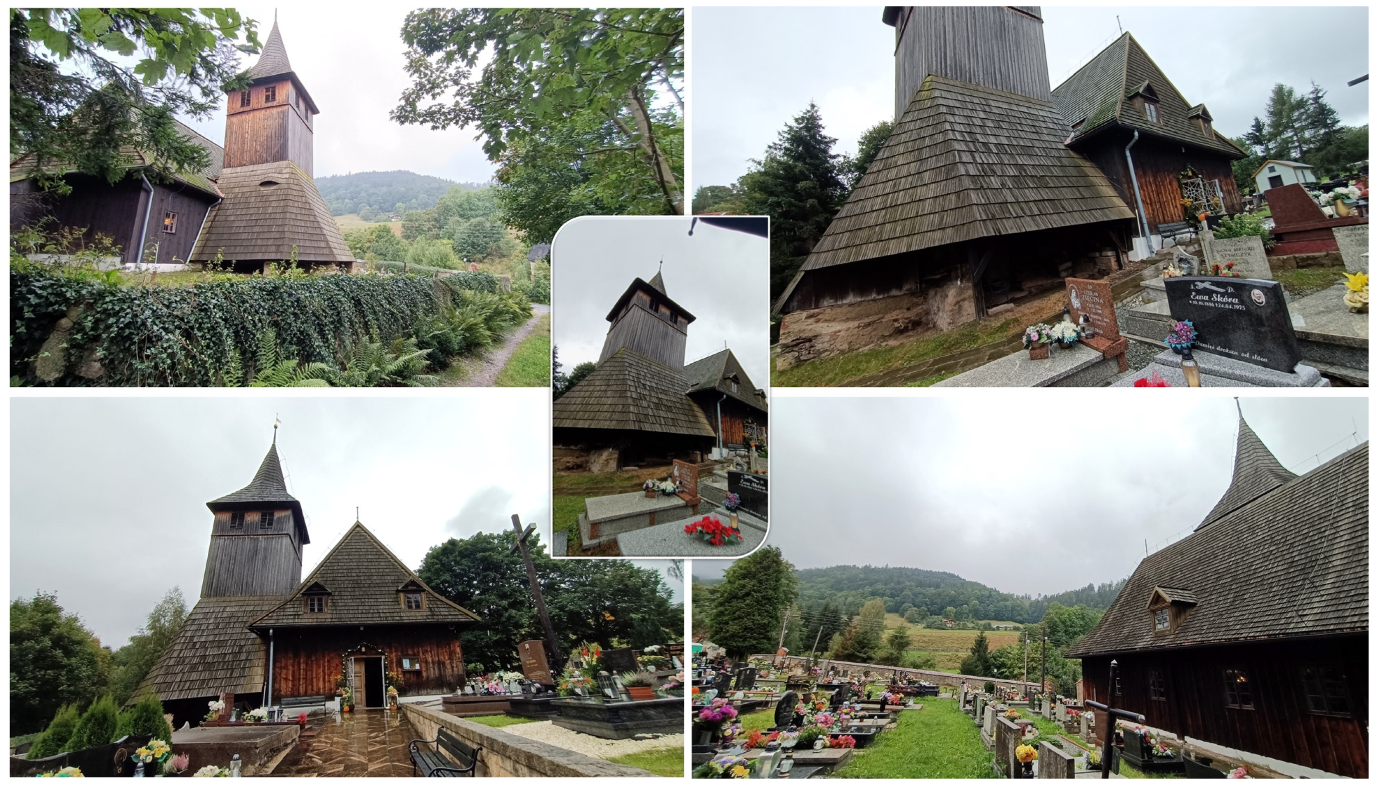 Religions 15 01001 g002