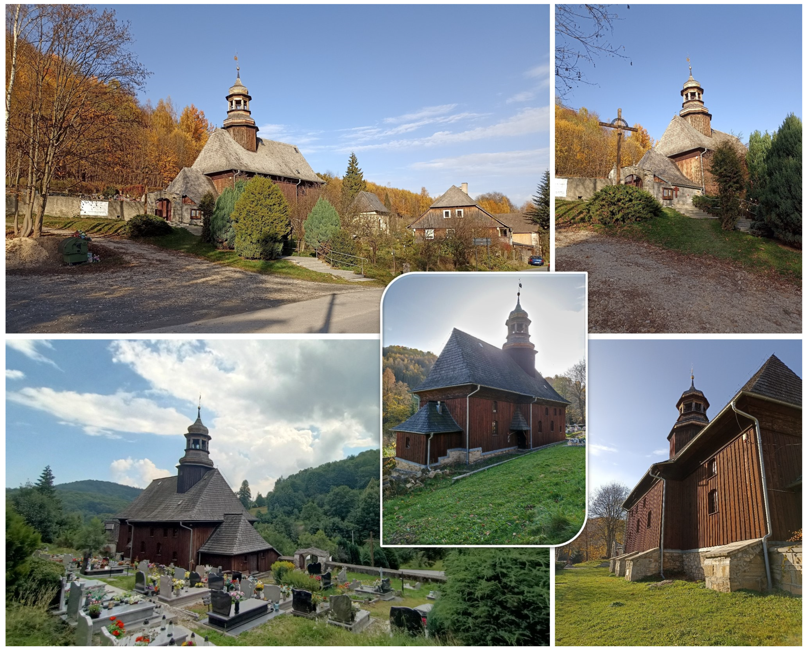 Religions 15 01001 g006