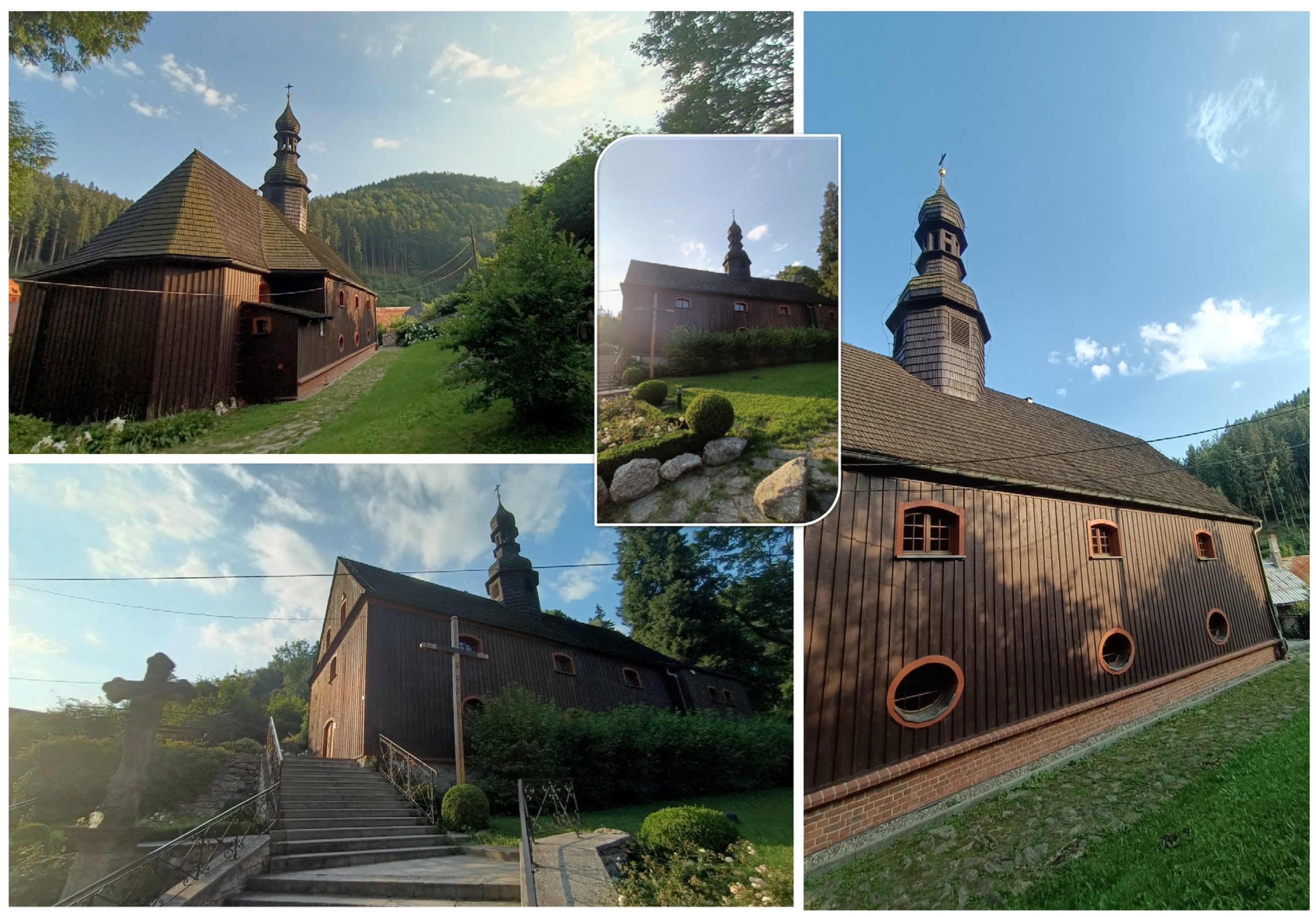 Religions 15 01001 g007