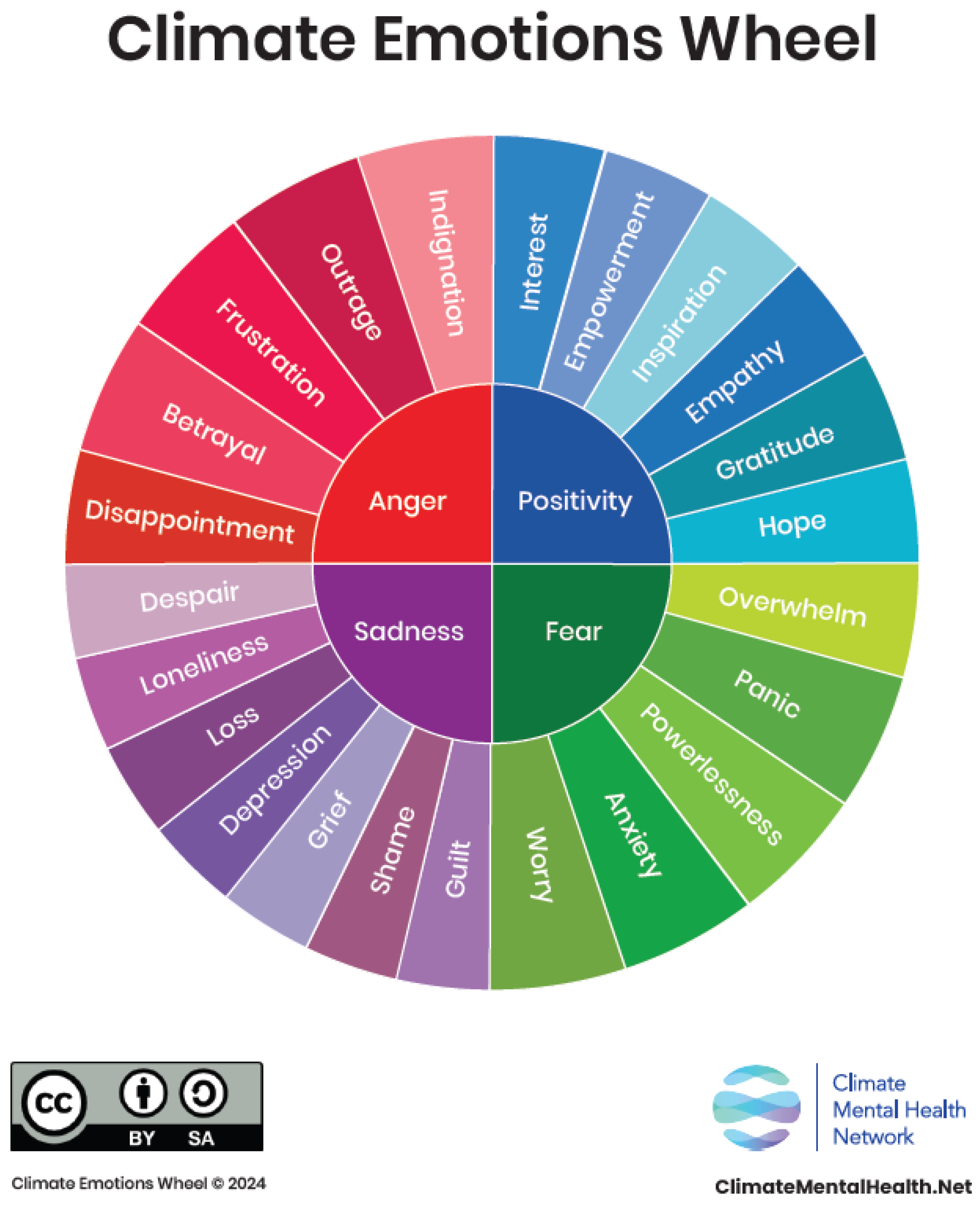 Religions 15 01052 g001