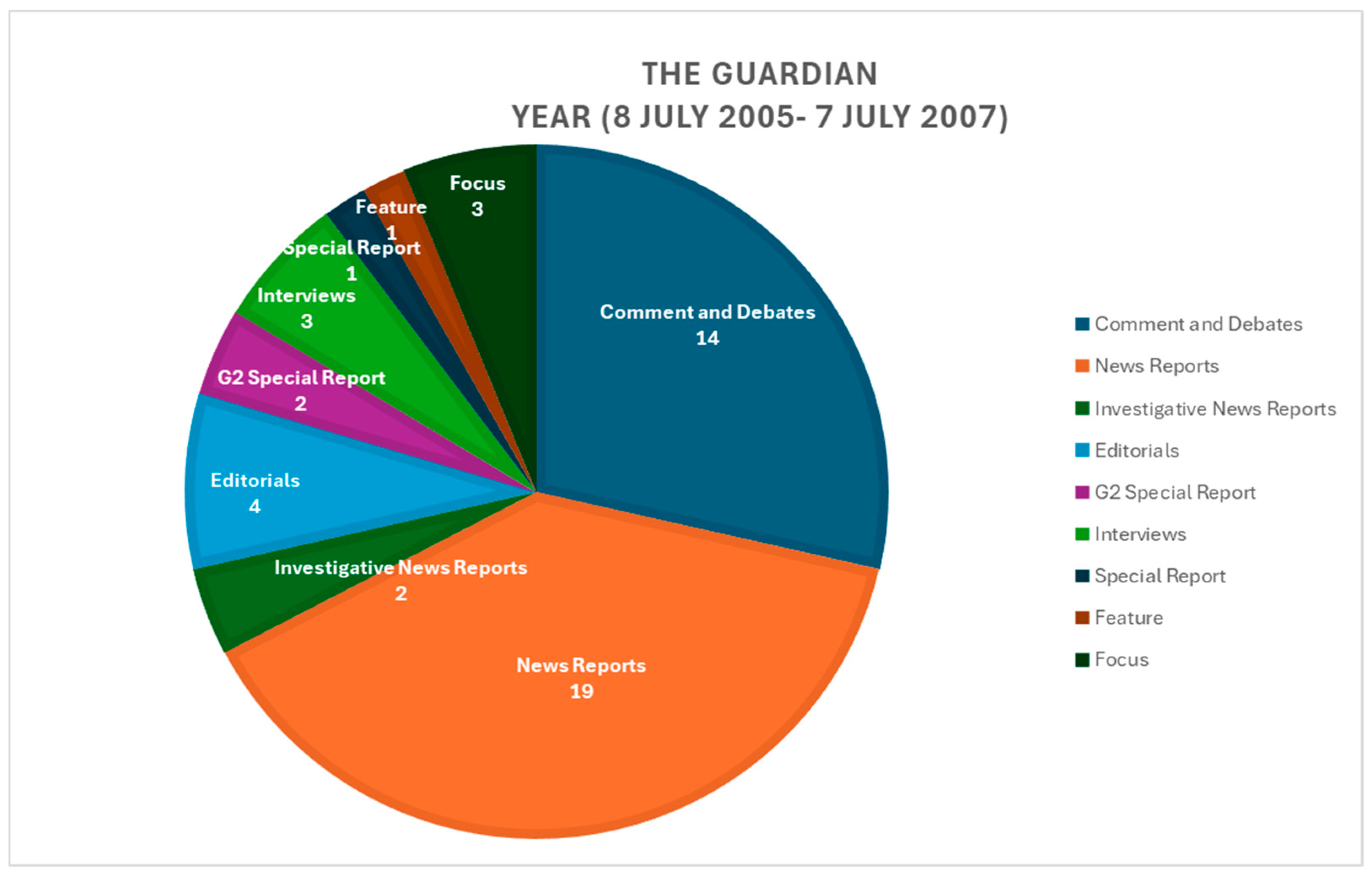Religions 15 01157 i001