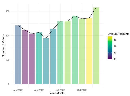 Religions 15 01172 g0a1