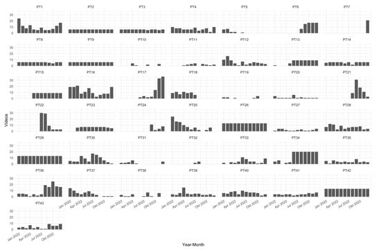Religions 15 01172 g0a2