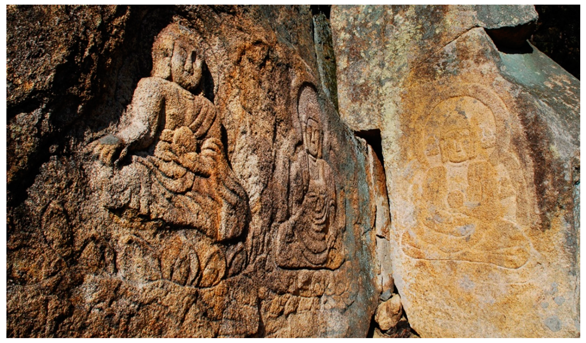 Religions 15 01173 g003