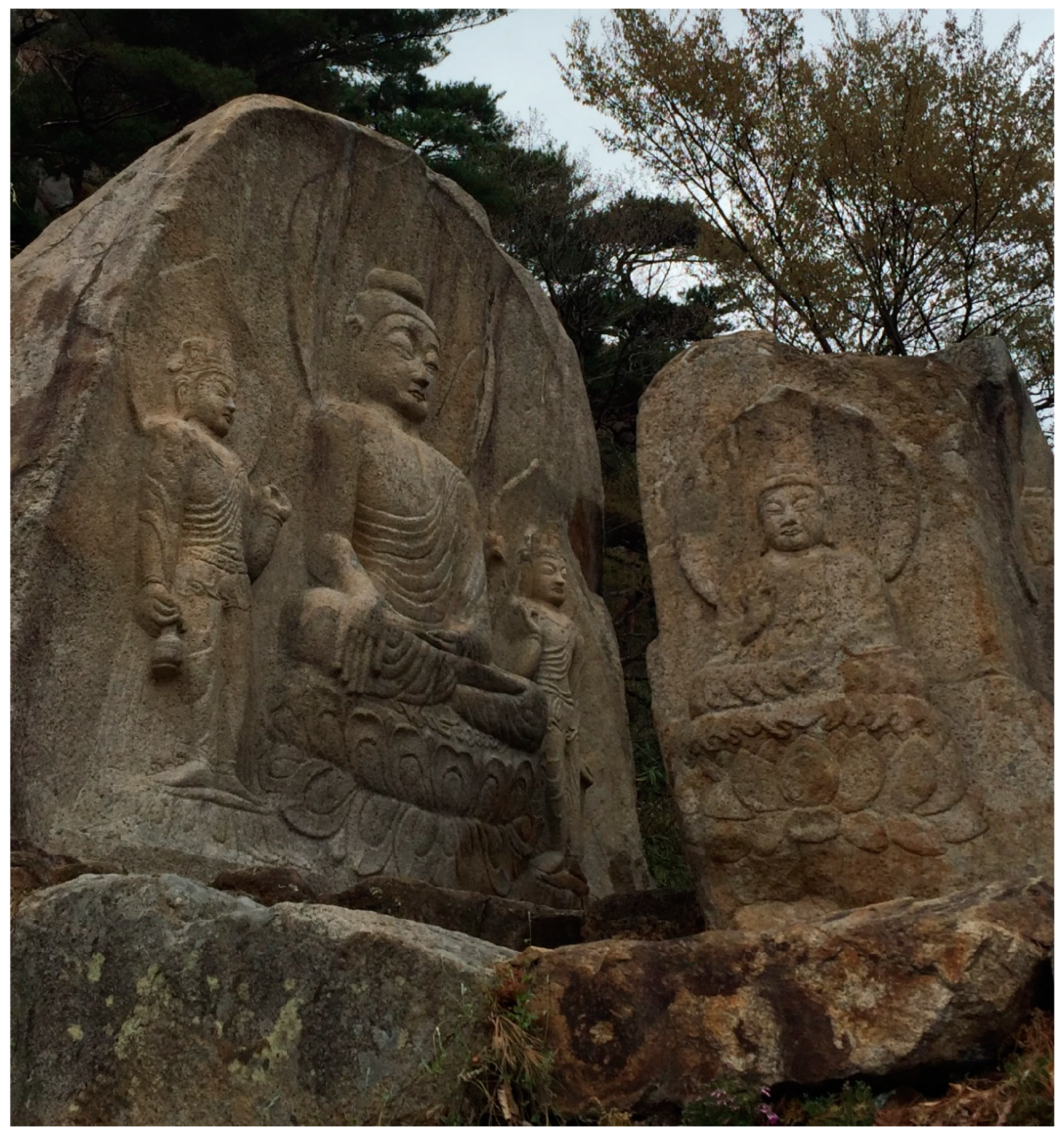 Religions 15 01173 g004