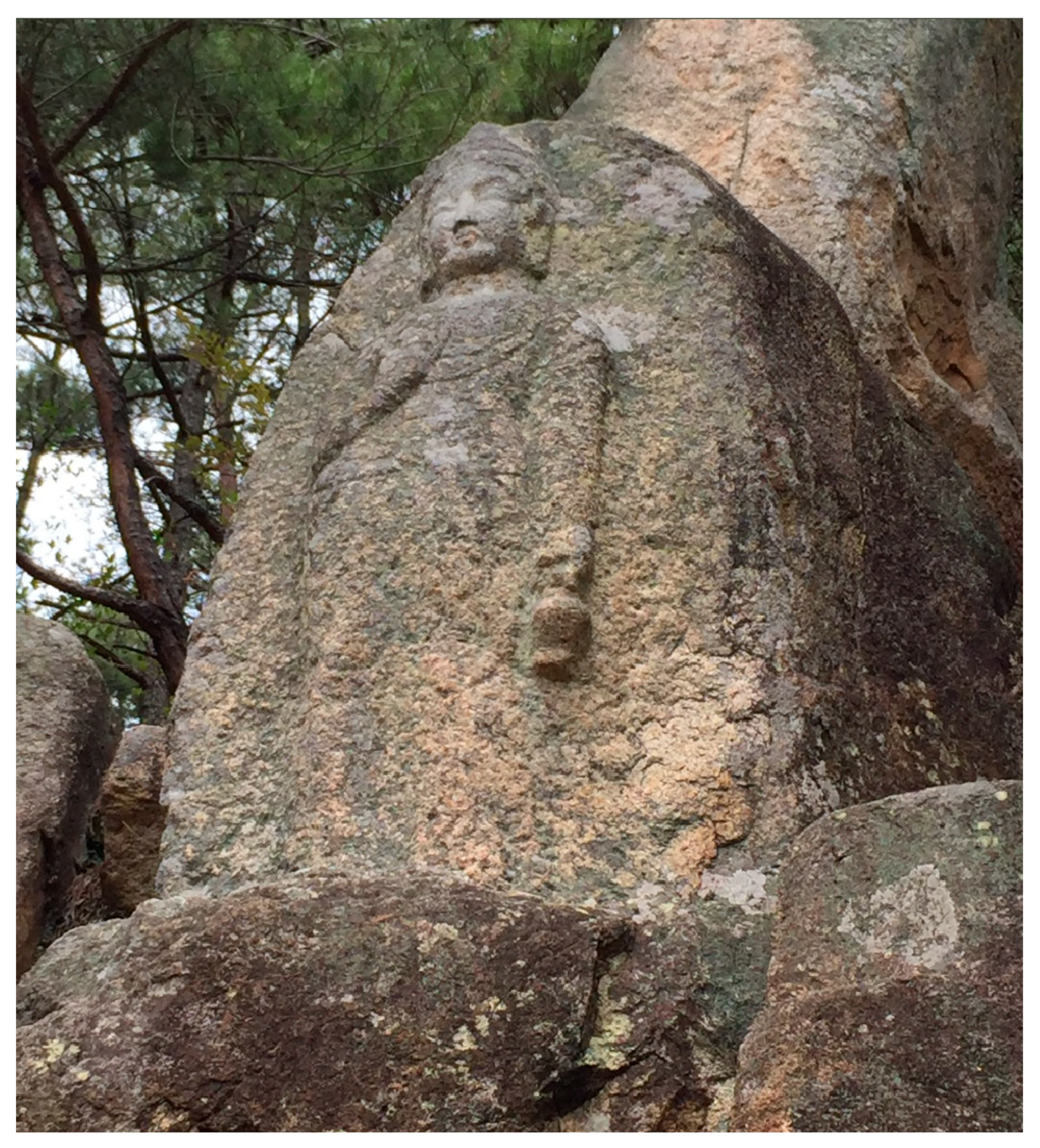 Religions 15 01173 g010