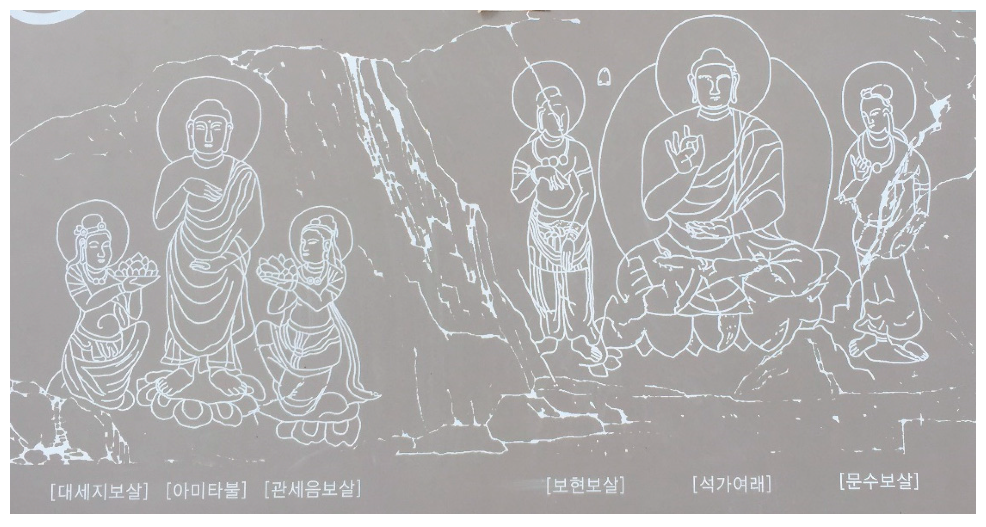 Religions 15 01173 g012