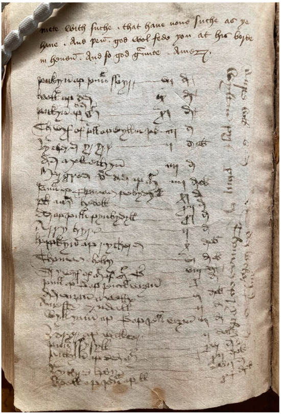 Religions 15 01191 g006