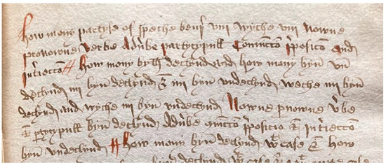 Religions 15 01191 g007