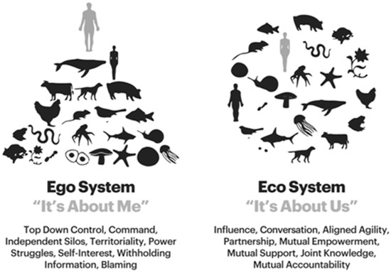 Religions 15 01208 g0a1