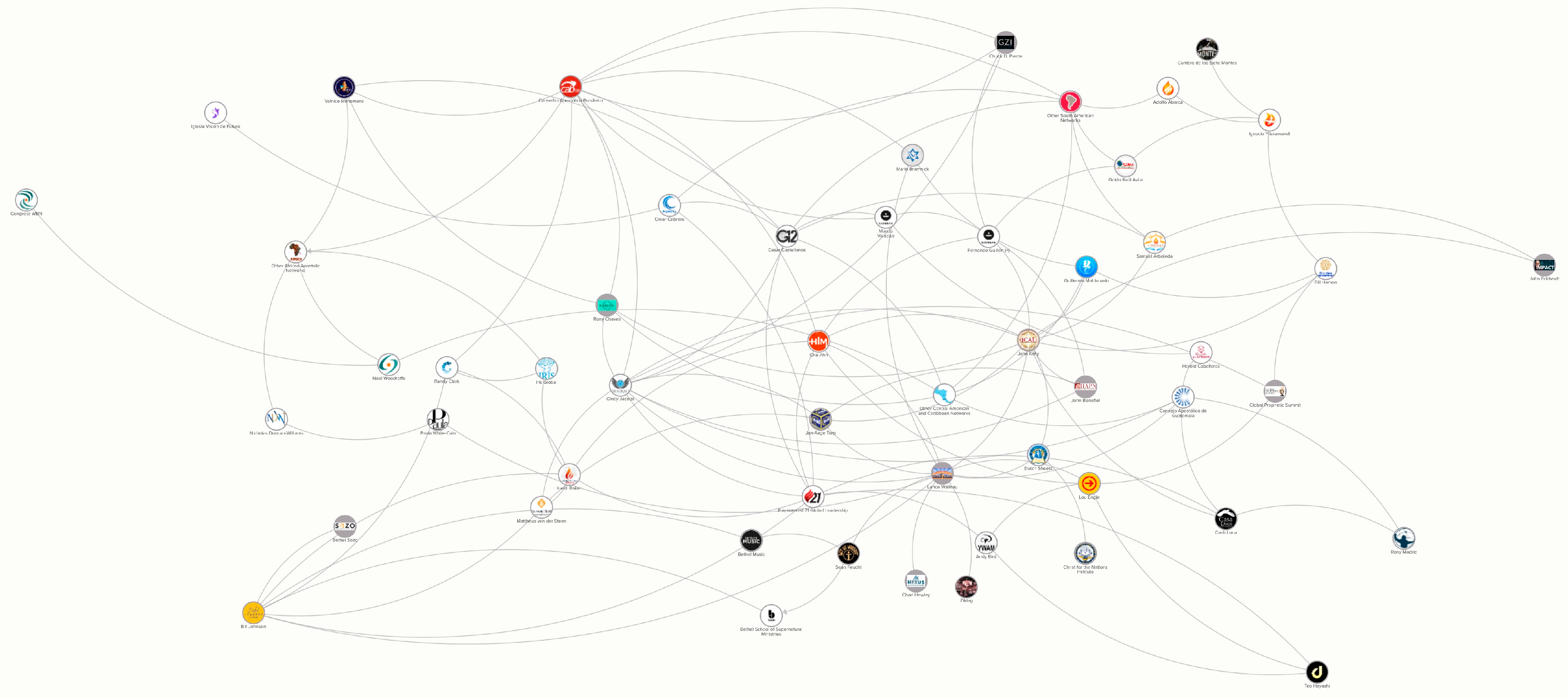 Religions 15 01363 g001 Religions 15 01363 g001