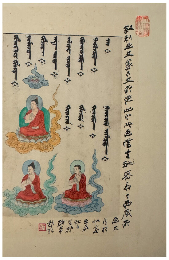 Religions 15 01432 g012