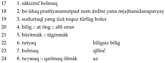 Religions 15 01432 i003