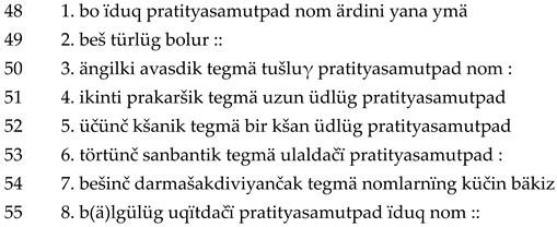 Religions 15 01432 i007