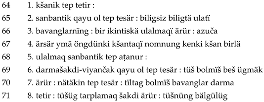 Religions 15 01432 i009