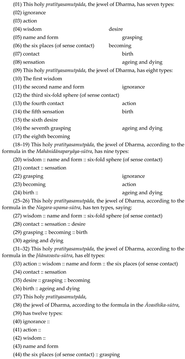 Religions 15 01432 i010