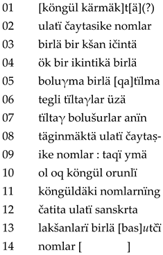 Religions 15 01432 i012