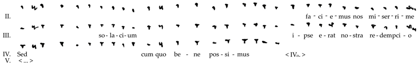 Religions 15 01441 i025