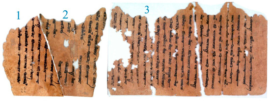 Religions 15 01524 g005