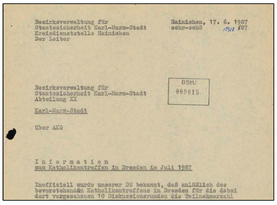 Religions 15 01541 g0a1