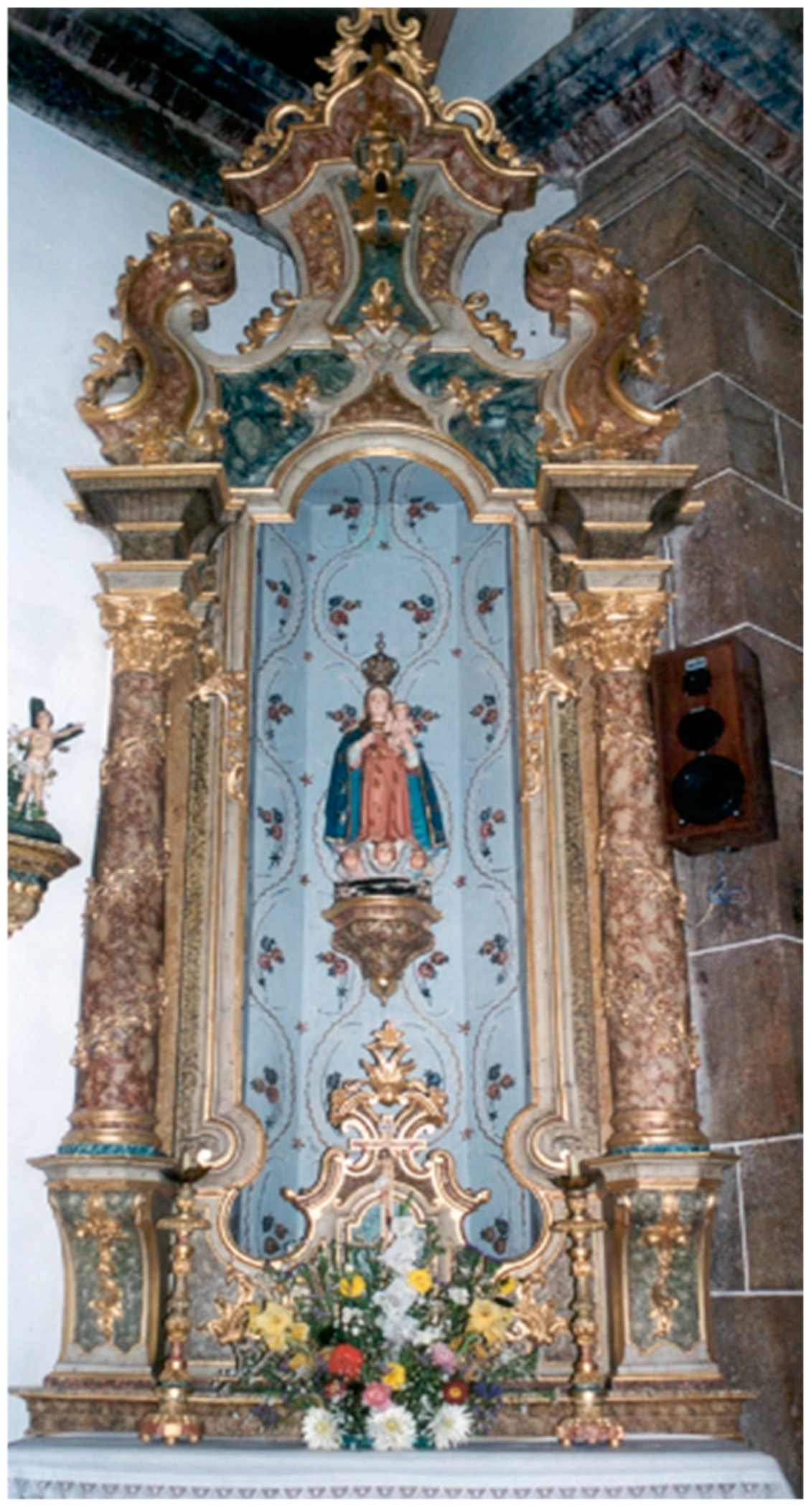 Religions 15 01563 g015 Religions 15 01563 g015